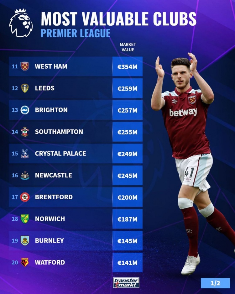 最大化降低 最大化降低